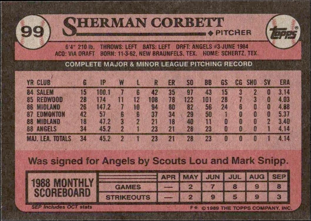 1989 Topps Sherman Corbett #99 baseball trading card back