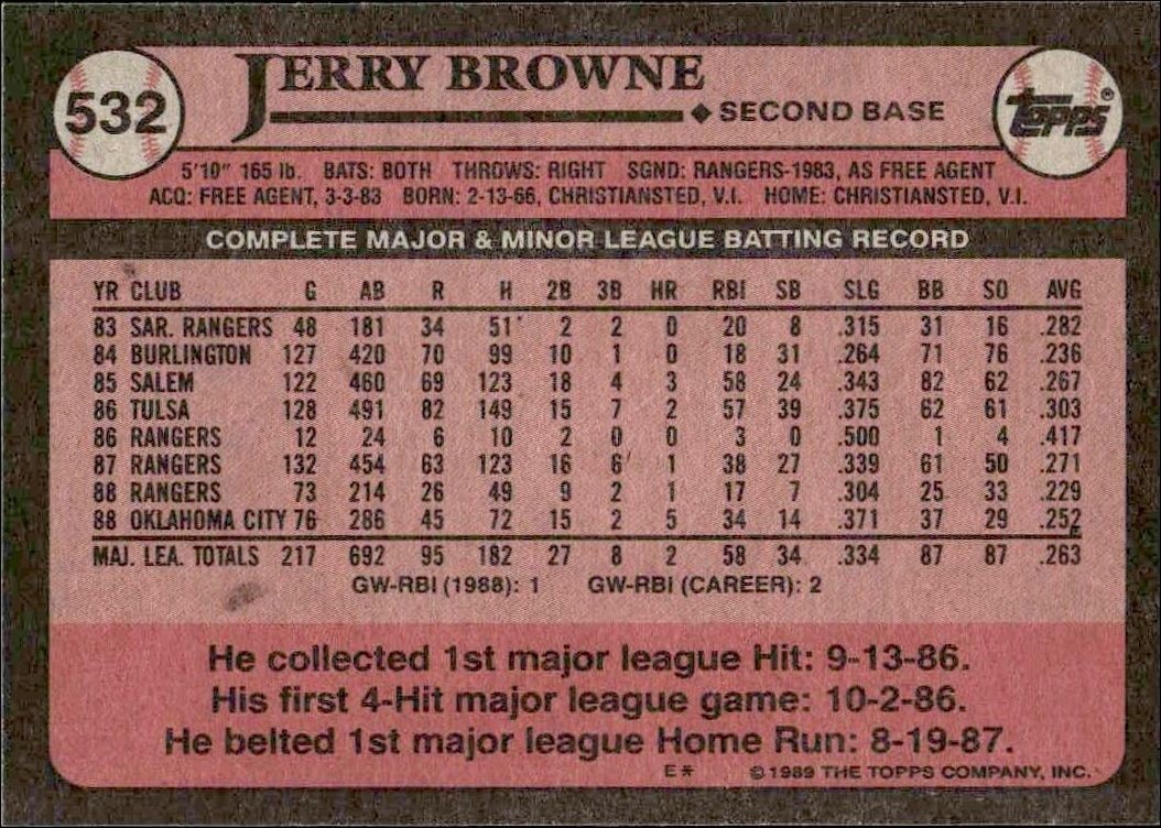 1989 Topps Jerry Browne #532 baseball trading card back