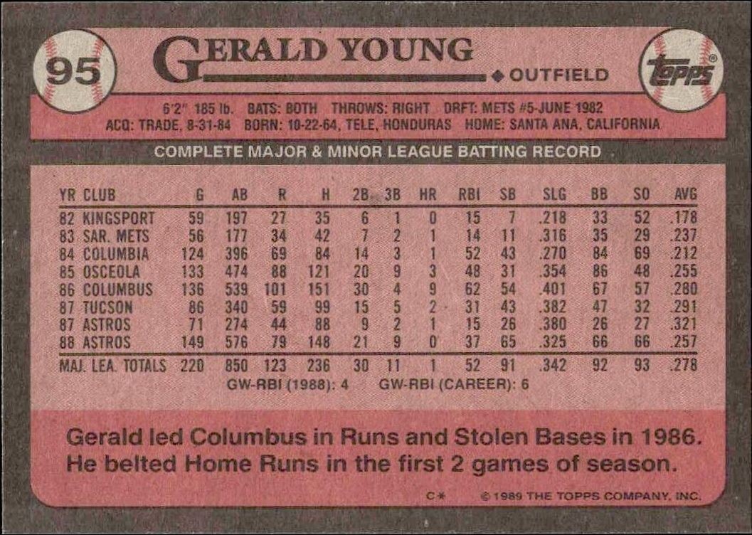 1989 Topps Gerald Young #95 baseball trading card back
