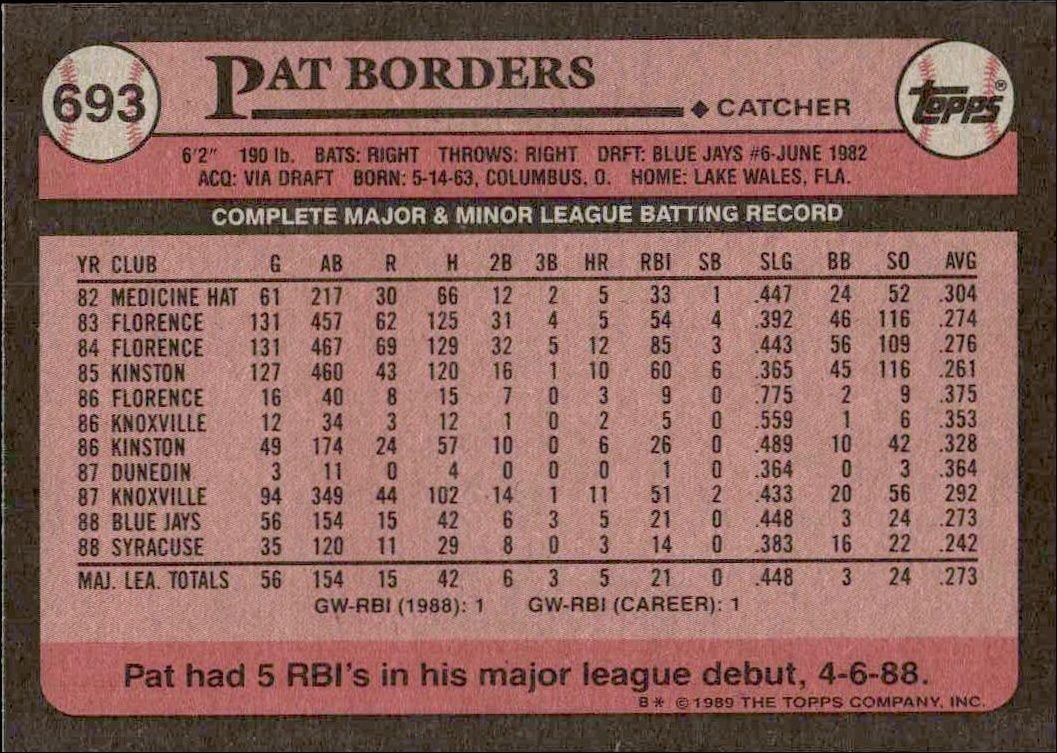 1989 Topps Pat Borders #693 baseball trading card back