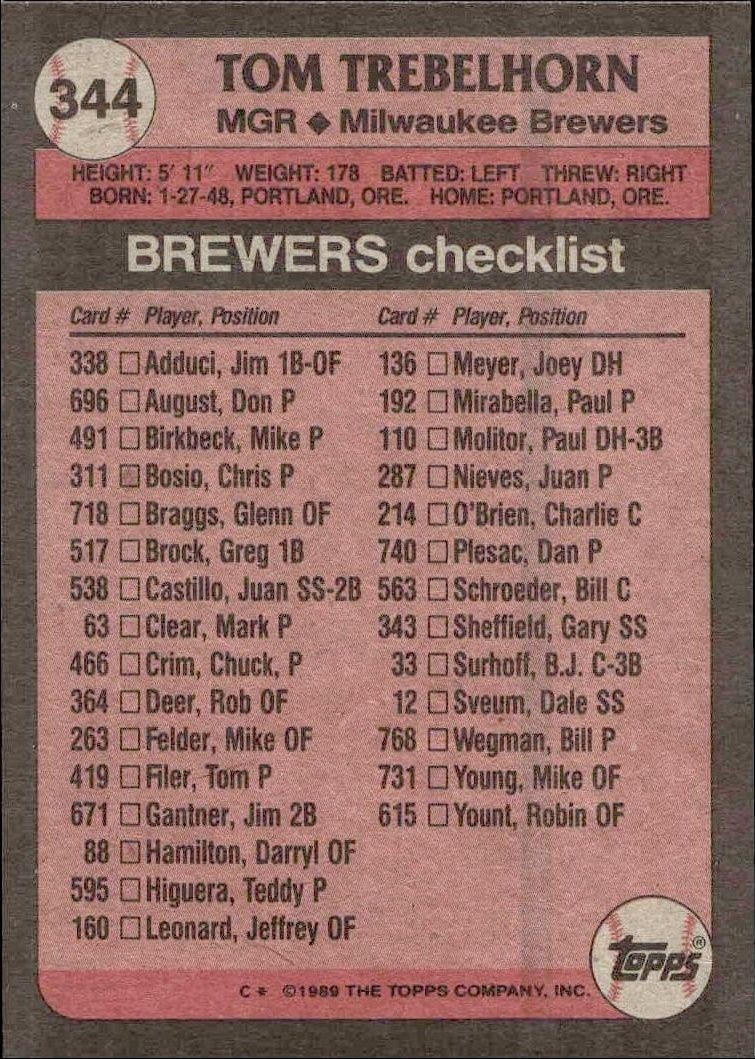 1989 Topps Tom Trebelhorn #344 baseball trading card back