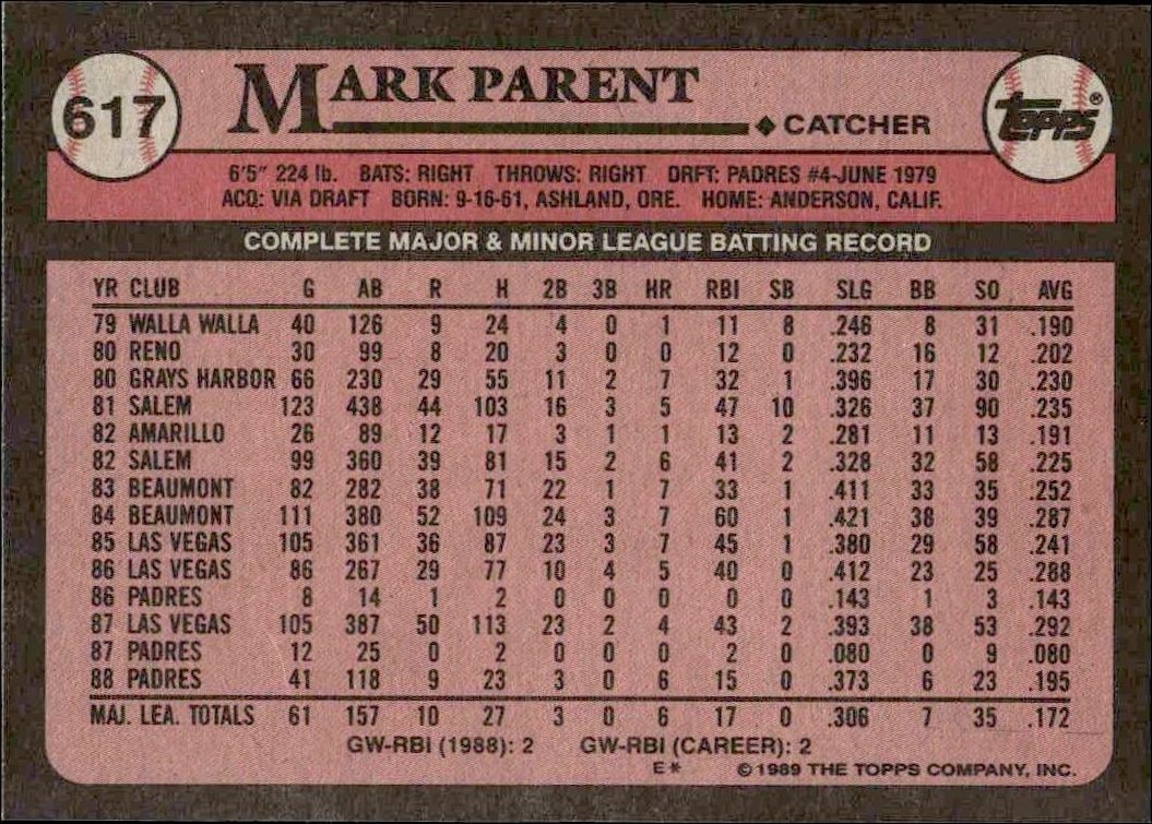 1989 Topps Mark Parent #617 baseball trading card back