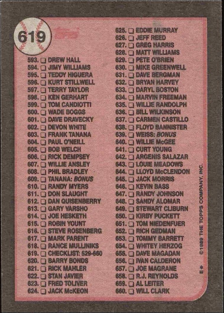 1989 Topps Checklist #619 baseball trading card back