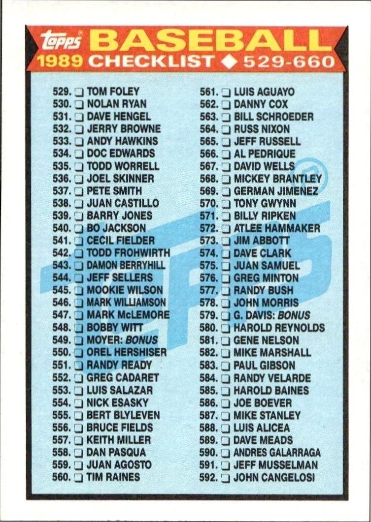 1989 Topps Checklist #619 baseball trading card front