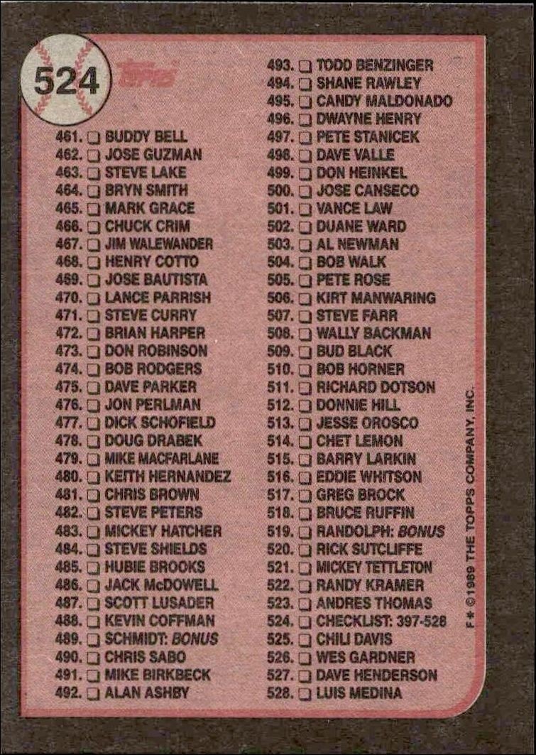 1989 Topps Checklist #524 baseball trading card back