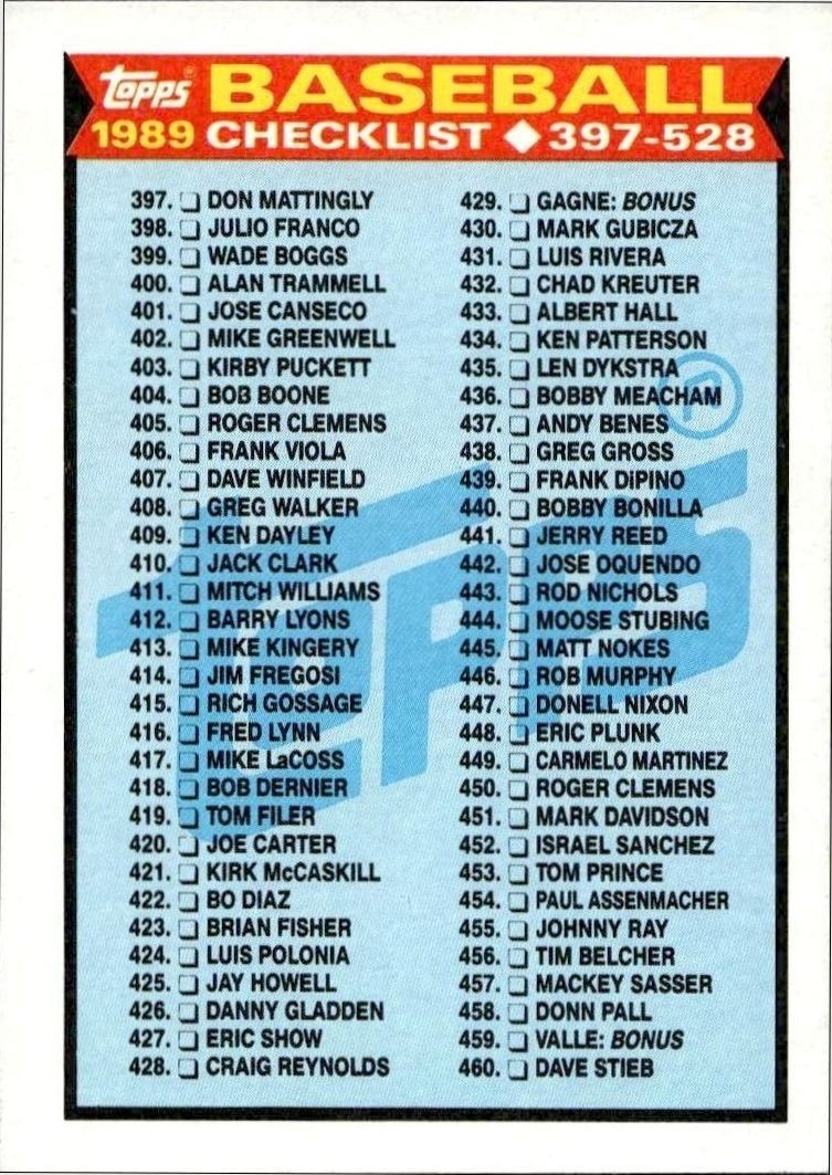 1989 Topps Checklist #524 baseball trading card front