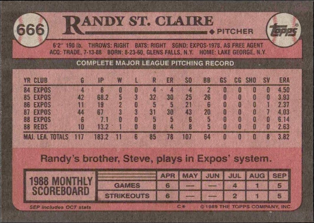 1989 Topps Randy St. Claire #666 baseball trading card back