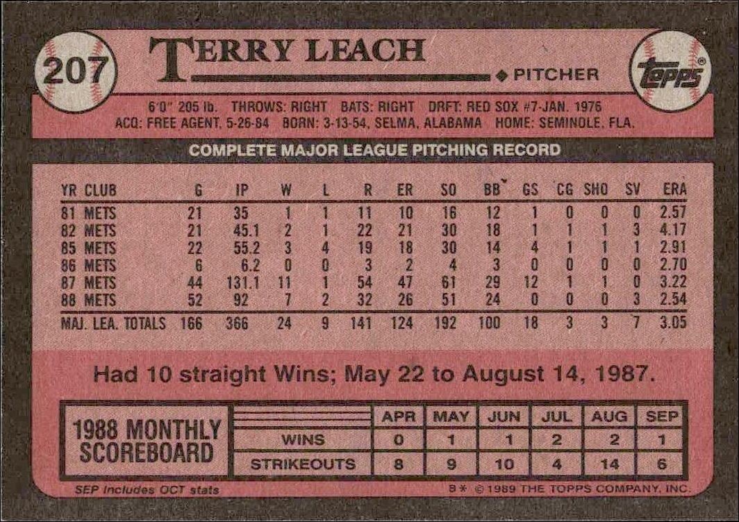 1989 Topps Terry Leach #207 baseball trading card back