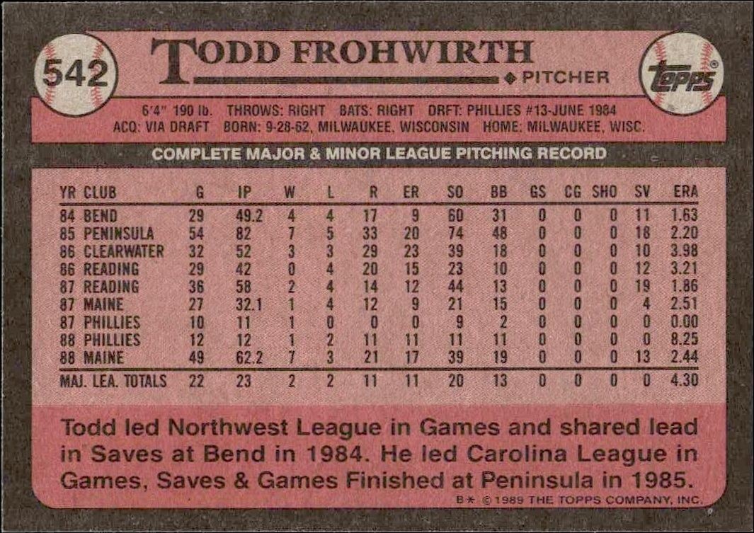 1989 Topps Todd Frohwirth #542 baseball trading card back