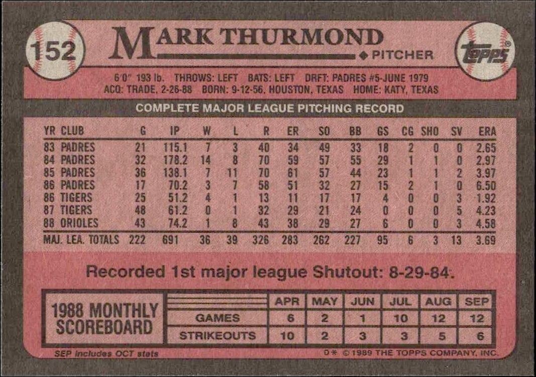 1989 Topps Mark Thurmond #152 baseball trading card back