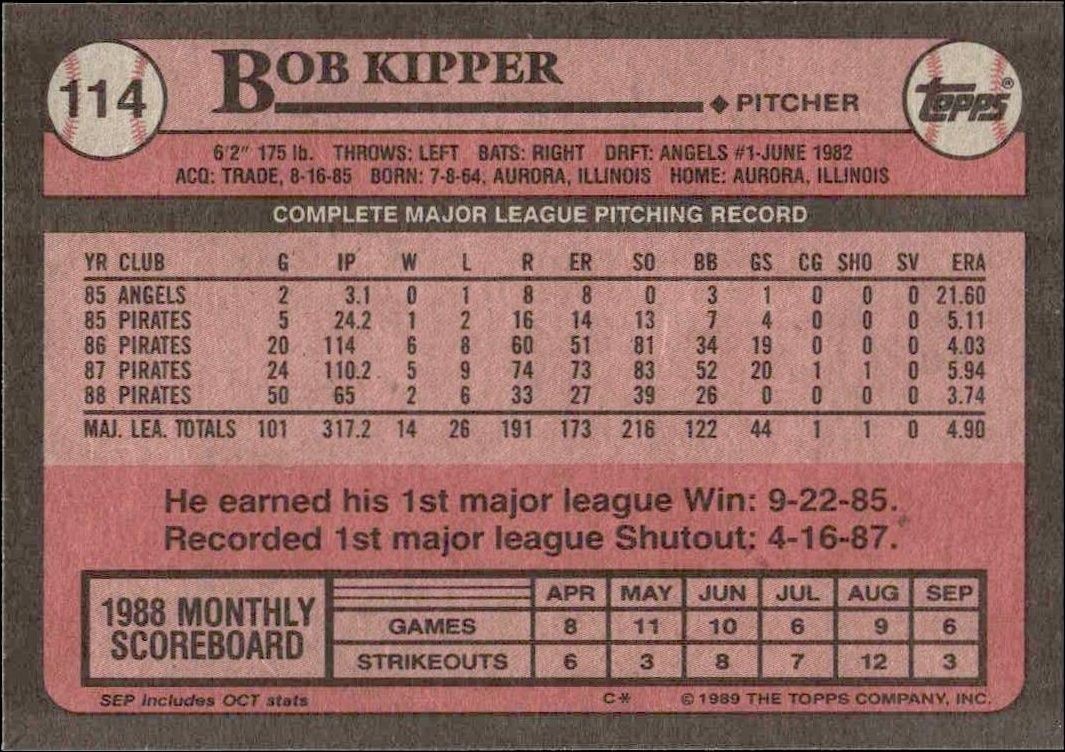 1989 Topps Bob Kipper #114 baseball trading card back