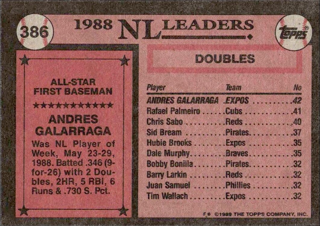1989 Topps Andres Galarraga #386 baseball trading card back