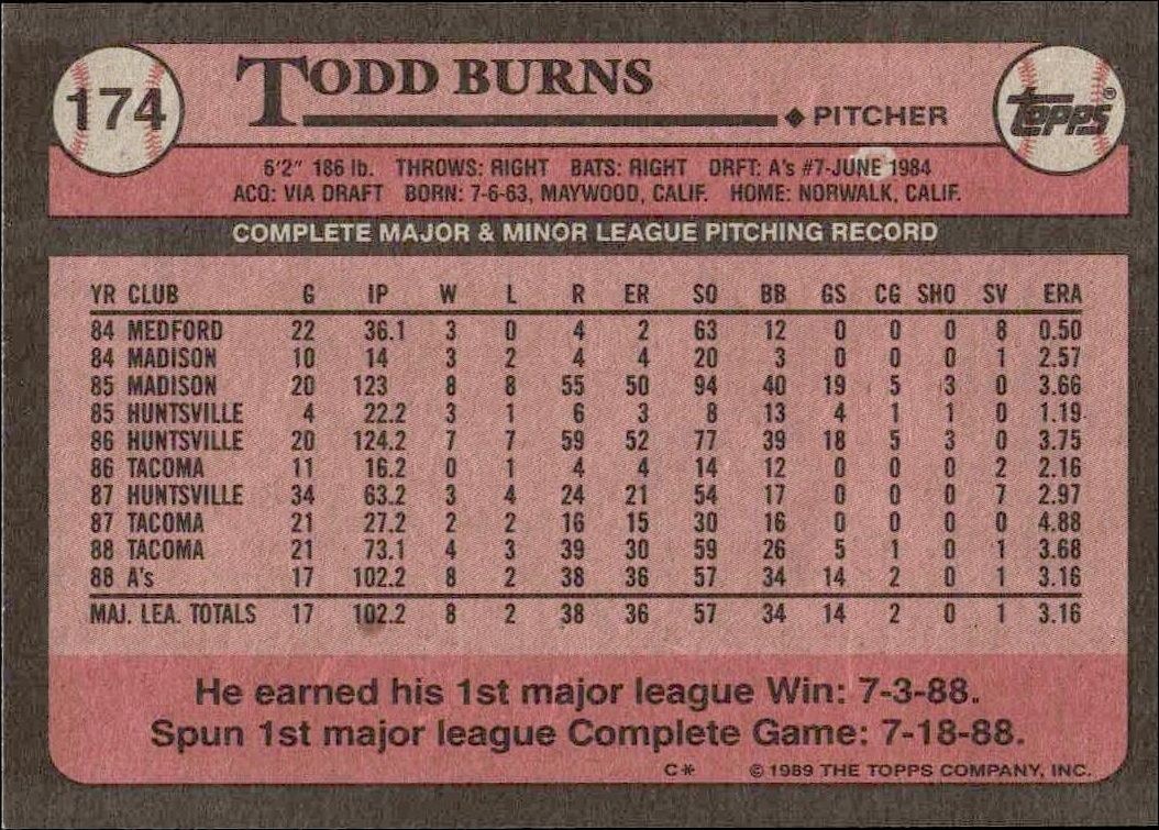 1989 Topps Todd Burns #174 baseball trading card back