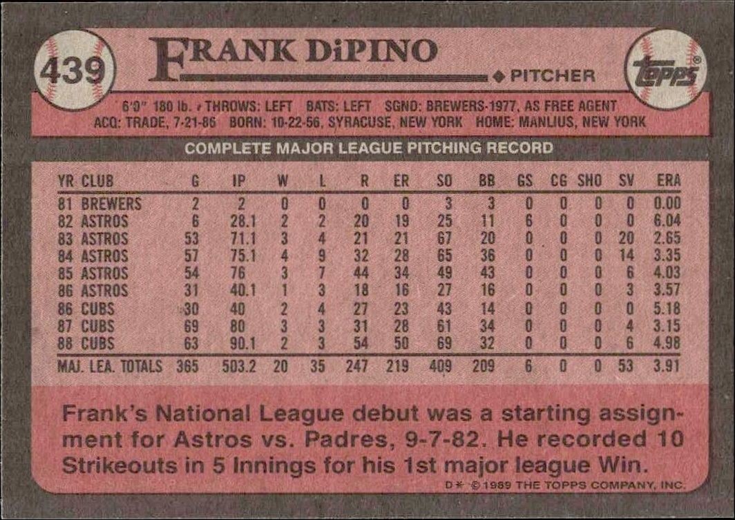 1989 Topps Frank DiPino #439 baseball trading card back