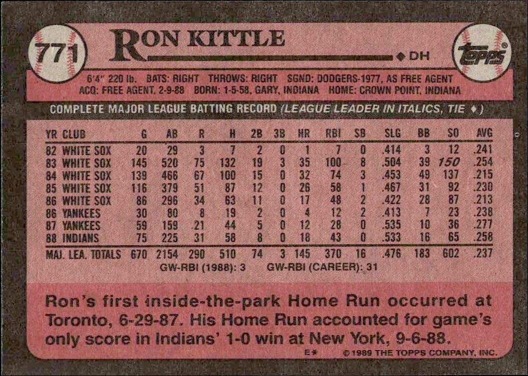 1989 Topps Ron Kittle #771 baseball trading card back