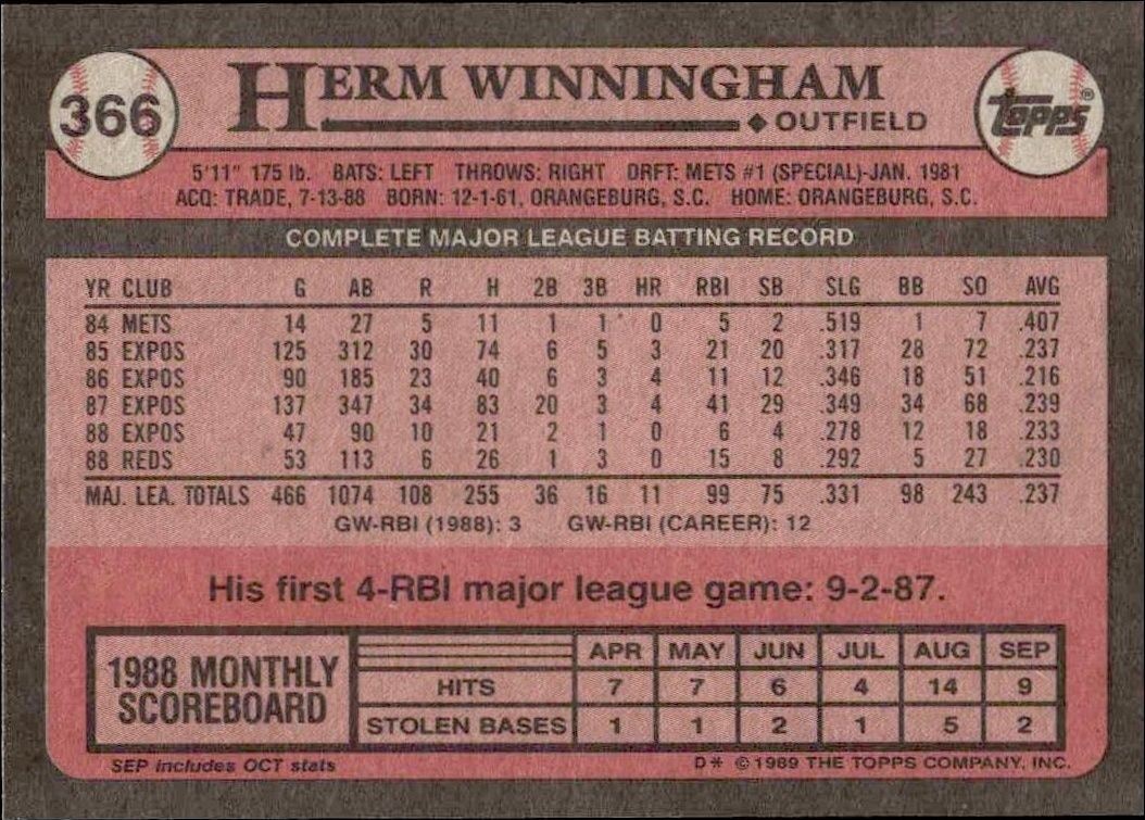 1989 Topps Herm Winningham #366 baseball trading card back
