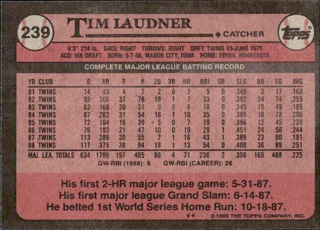 1989 Topps Tim Laudner #239 baseball trading card back