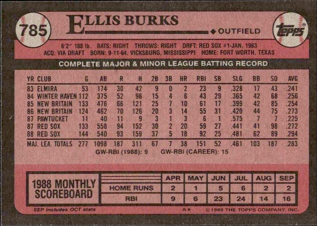 1989 Topps Ellis Burks #785 baseball trading card back