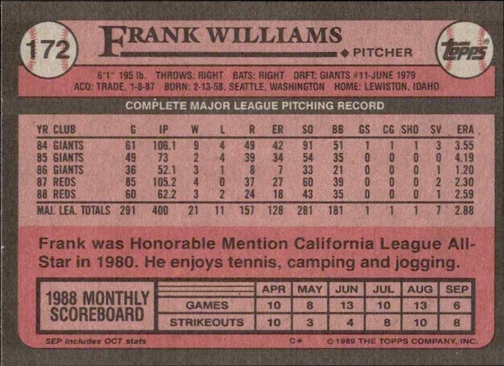 1989 Topps Frank Williams #172 baseball trading card back