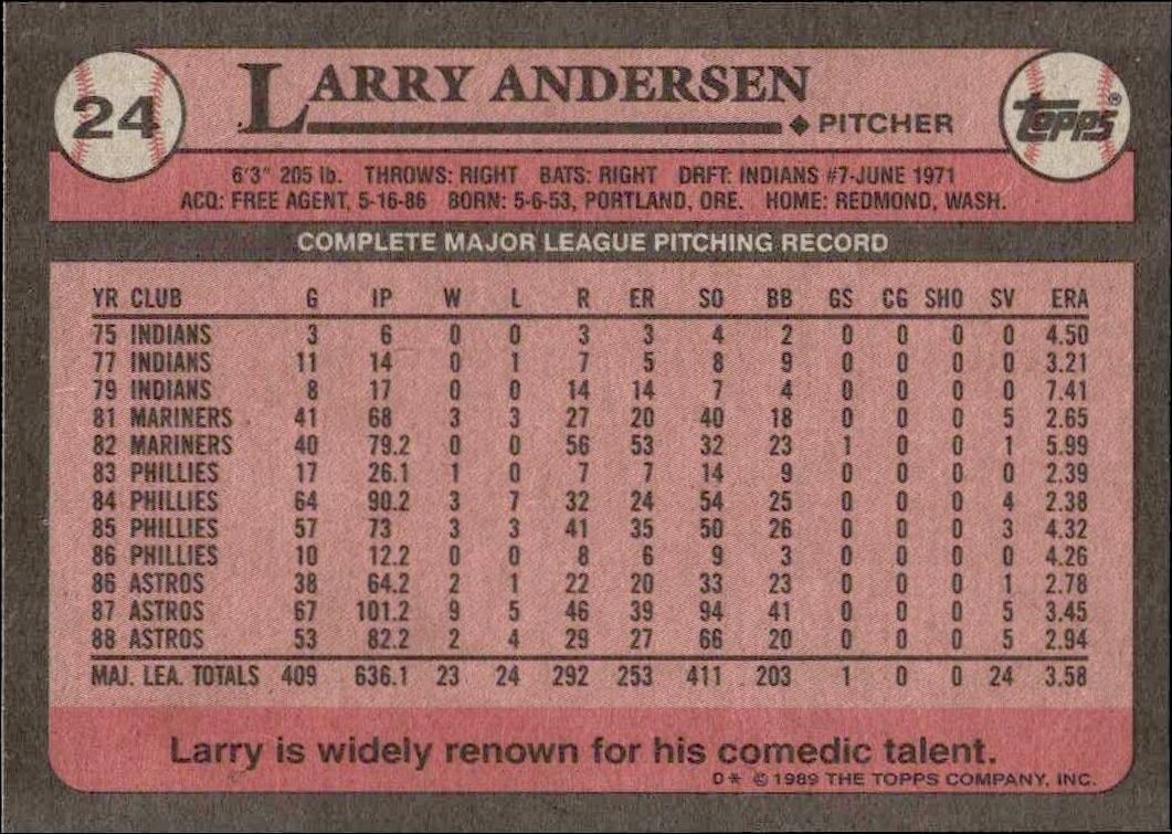1989 Topps Larry Andersen #24 baseball trading card back
