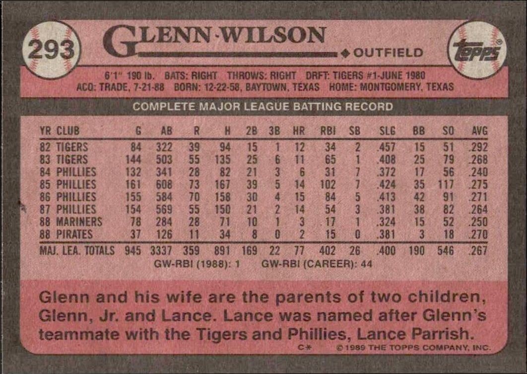 1989 Topps Glenn Wilson #293 baseball trading card back