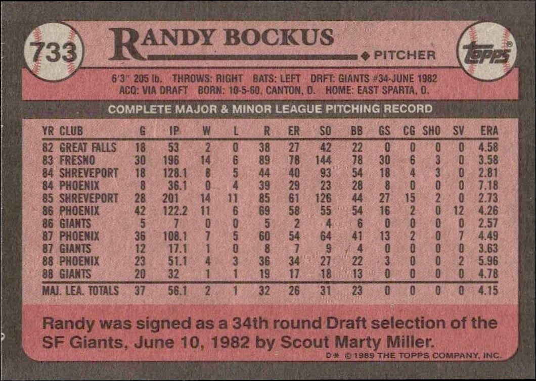 1989 Topps Randy Bockus #733 baseball trading card back