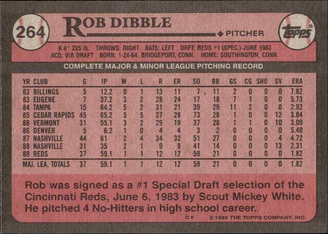 1989 Topps Rob Dibble #264 baseball trading card back