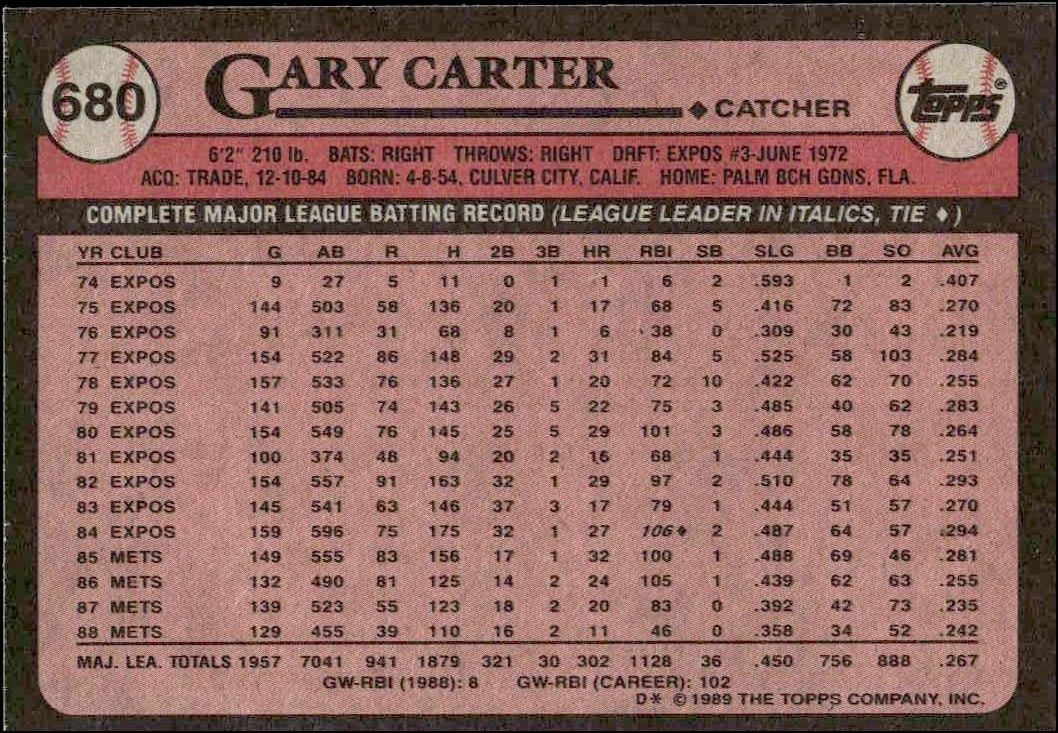 1989 Topps Gary Carter #680 baseball trading card back