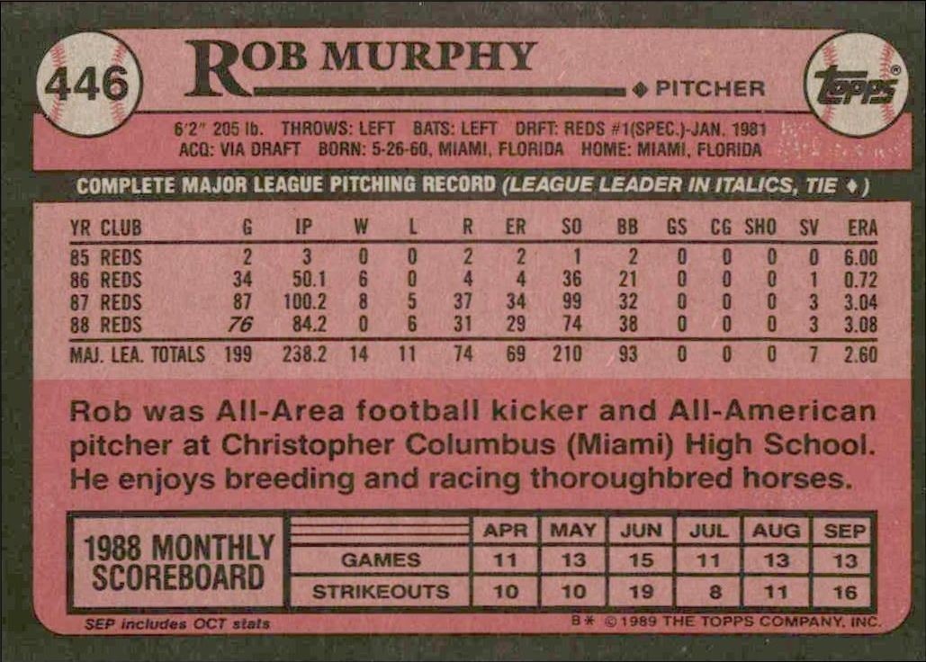 1989 Topps Rob Murphy #446 baseball trading card back
