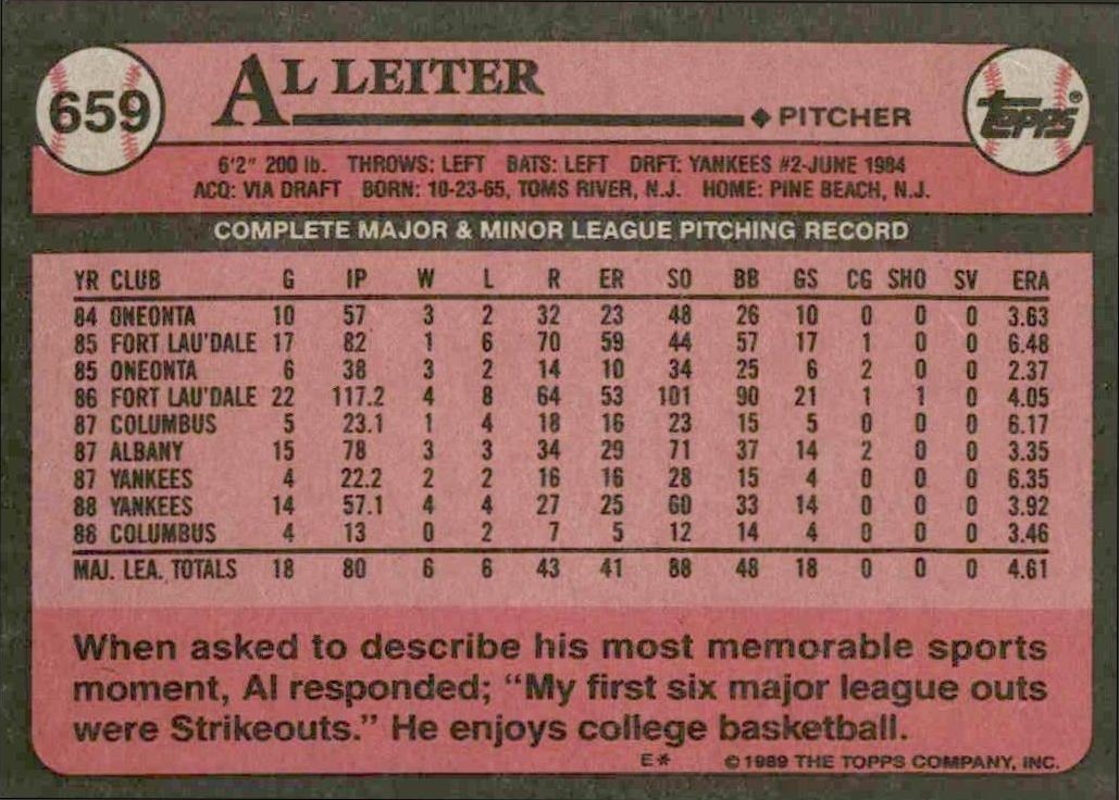 1989 Topps Al Leiter #659 baseball trading card back