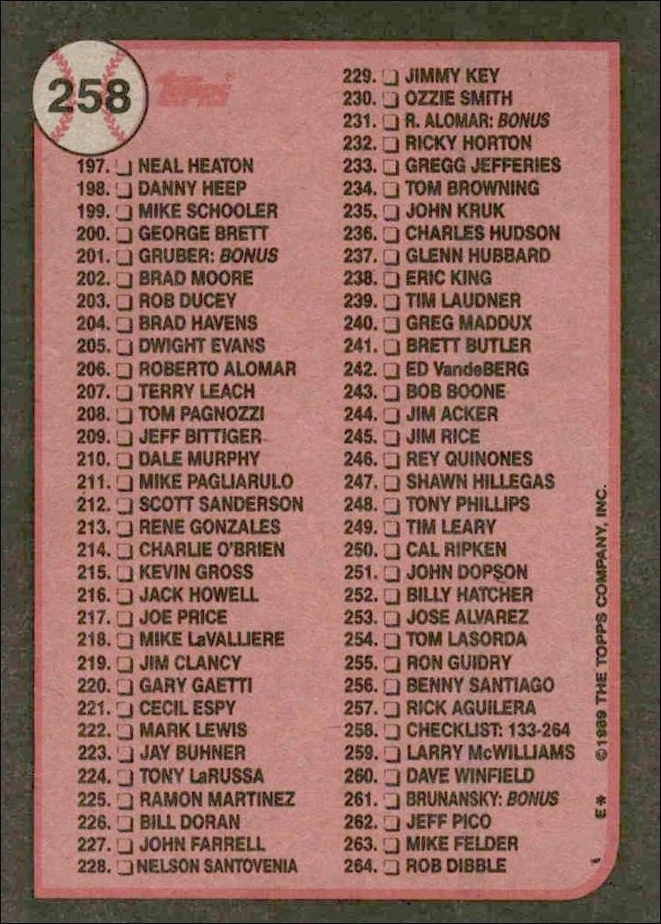 1989 Topps Checklist #258 baseball trading card back