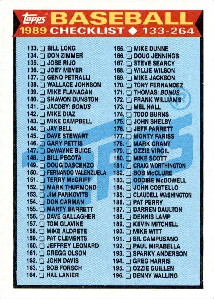 1989 Topps Checklist #258 baseball trading card front
