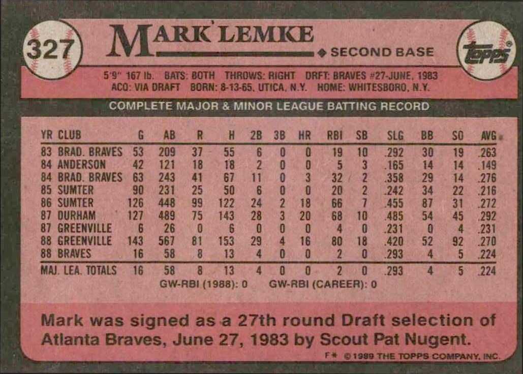 1989 Topps Mark Lemke #327 baseball trading card back