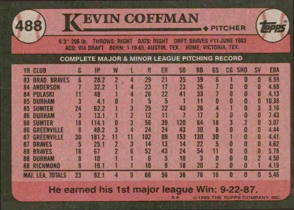 1989 Topps Kevin Coffman #488 baseball trading card back