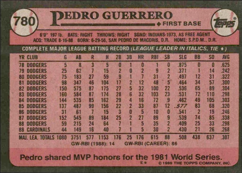 1989 Topps Pedro Guerrero #780 baseball trading card back