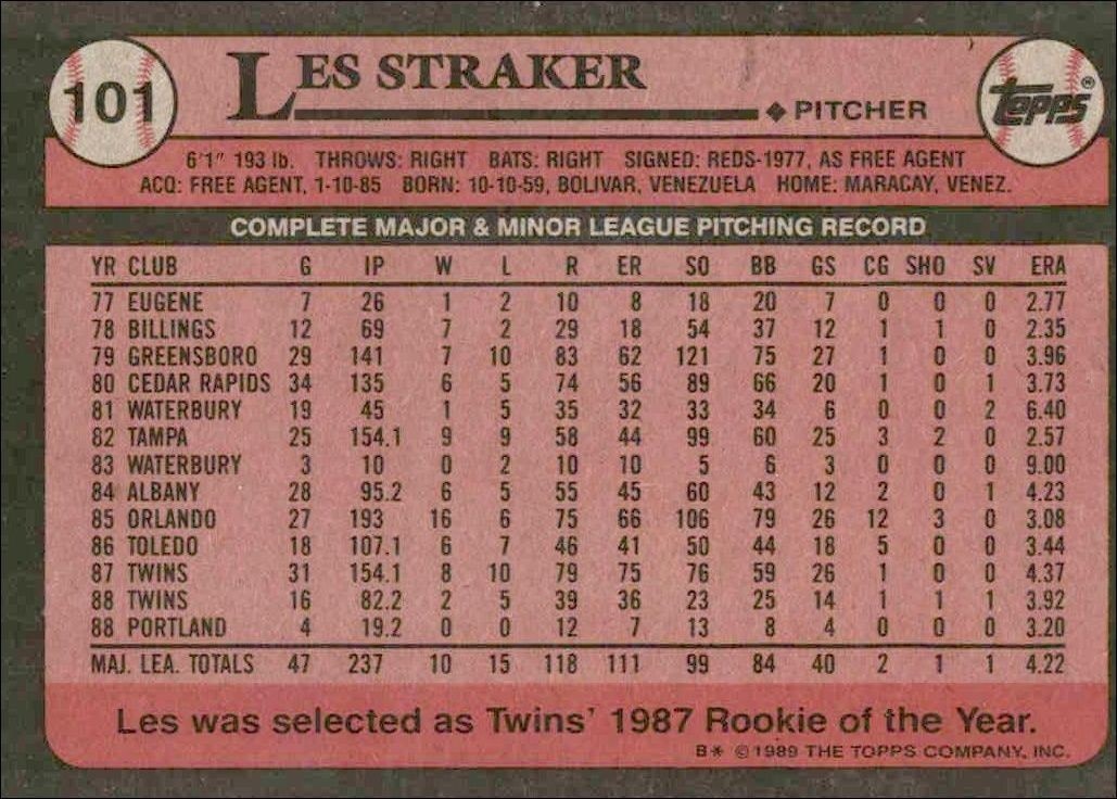 1989 Topps Les Straker #101 baseball trading card back