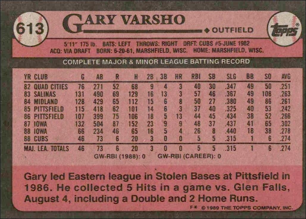 1989 Topps Gary Varsho #613 baseball trading card back