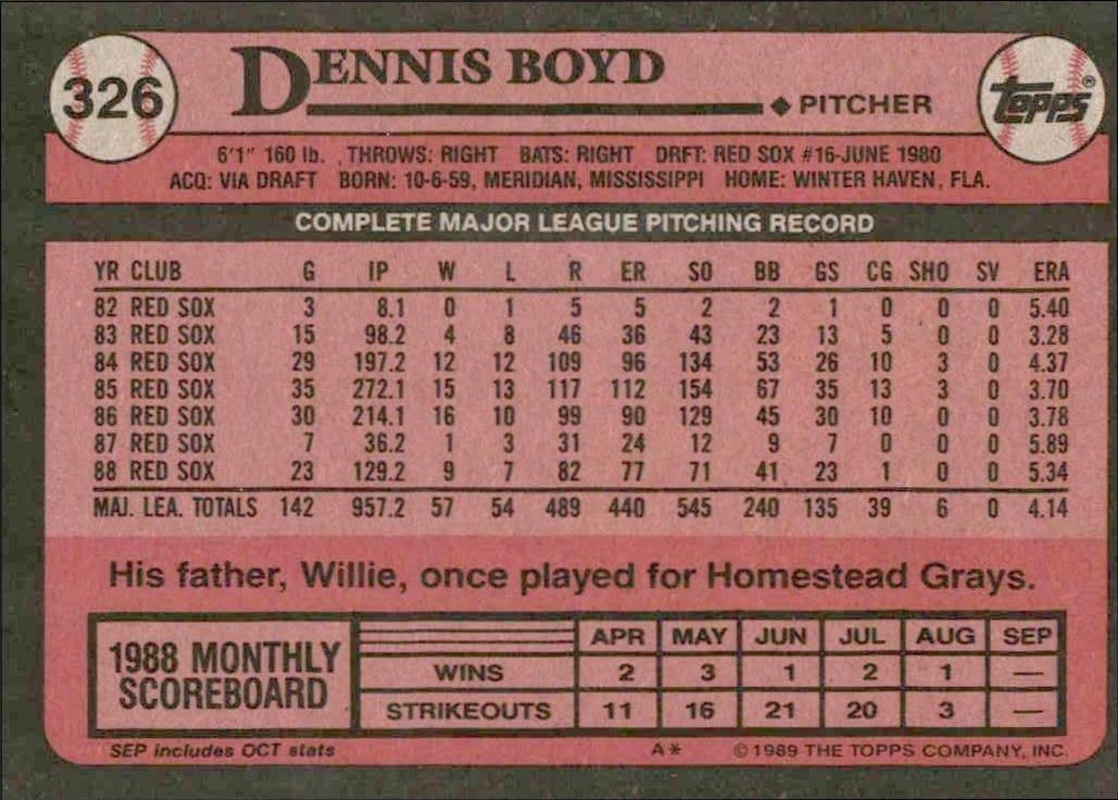 1989 Topps Dennis Boyd #326 baseball trading card back