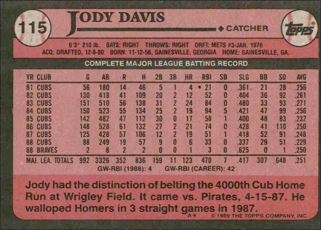 1989 Topps Jody Davis #115 baseball trading card back