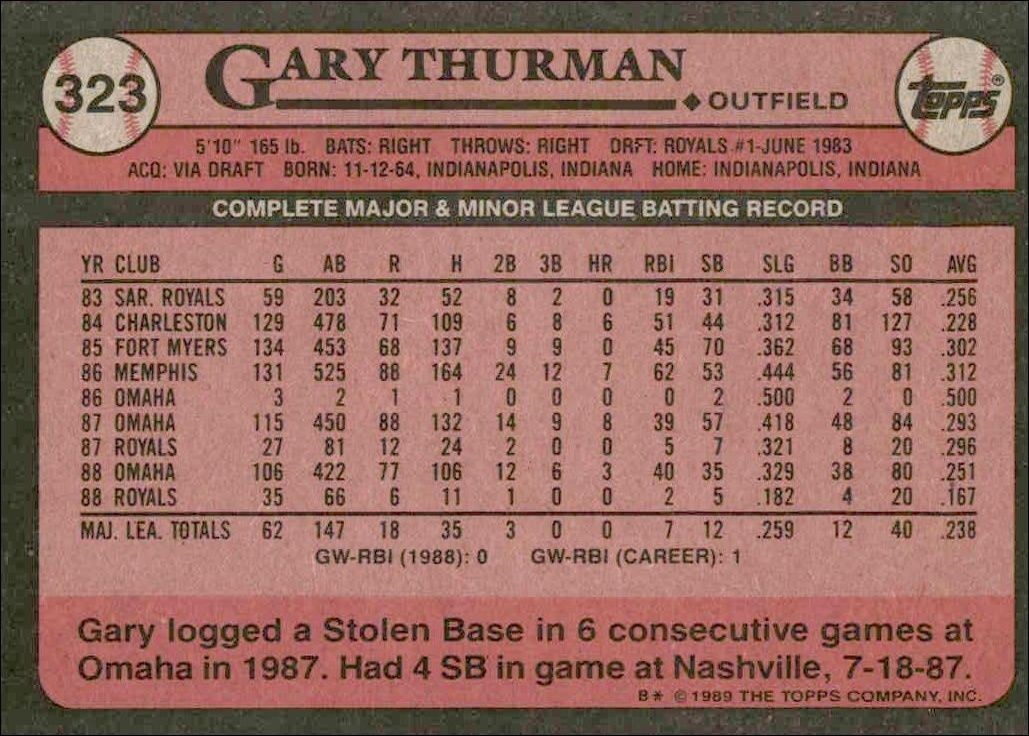 1989 Topps Gary Thurman #323 baseball trading card back