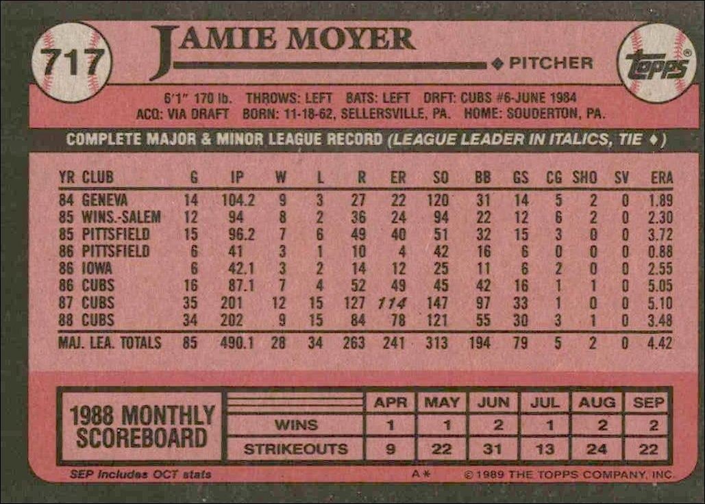 1989 Topps Jamie Moyer #717 baseball trading card back