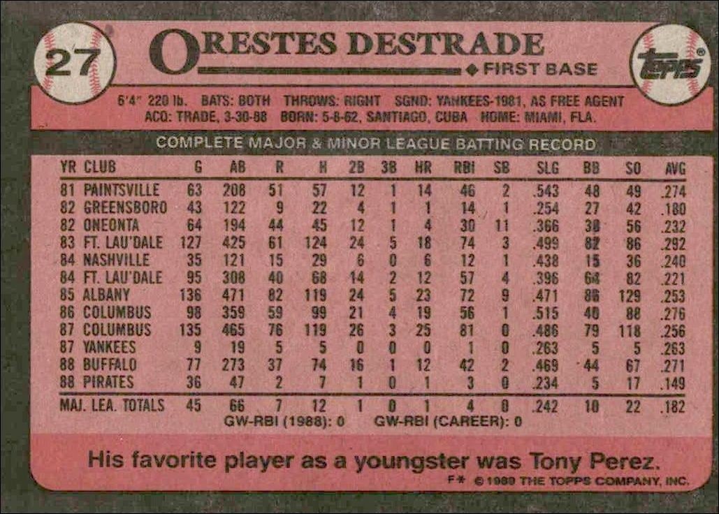 1989 Topps Orestes Destrade #27 baseball trading card back