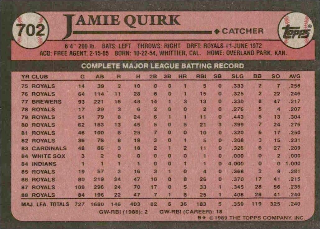 1989 Topps Jamie Quirk #702 baseball trading card back