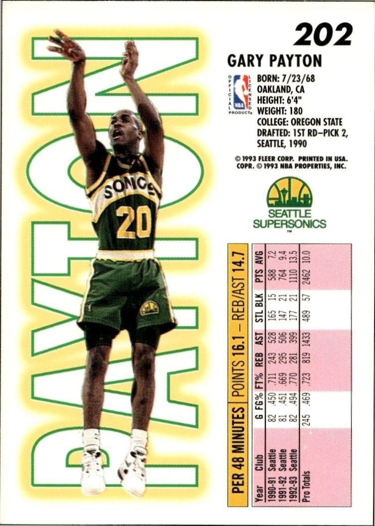 1993-94 Fleer Gary Payton #202 basketball trading card back
