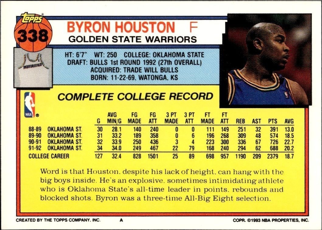 1992-93 Topps Byron Houston #338 basketball trading card back