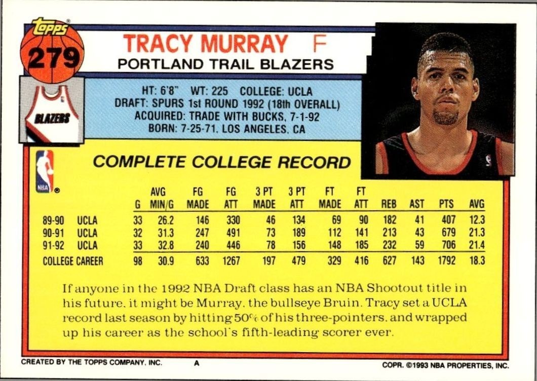 1992-93 Topps Tracy Murray #279 basketball trading card back