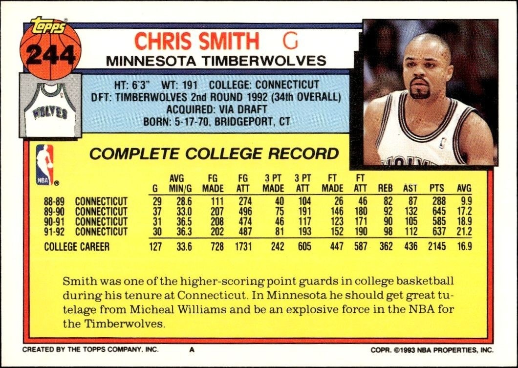 1992-93 Topps Chris Smith #244 basketball trading card back