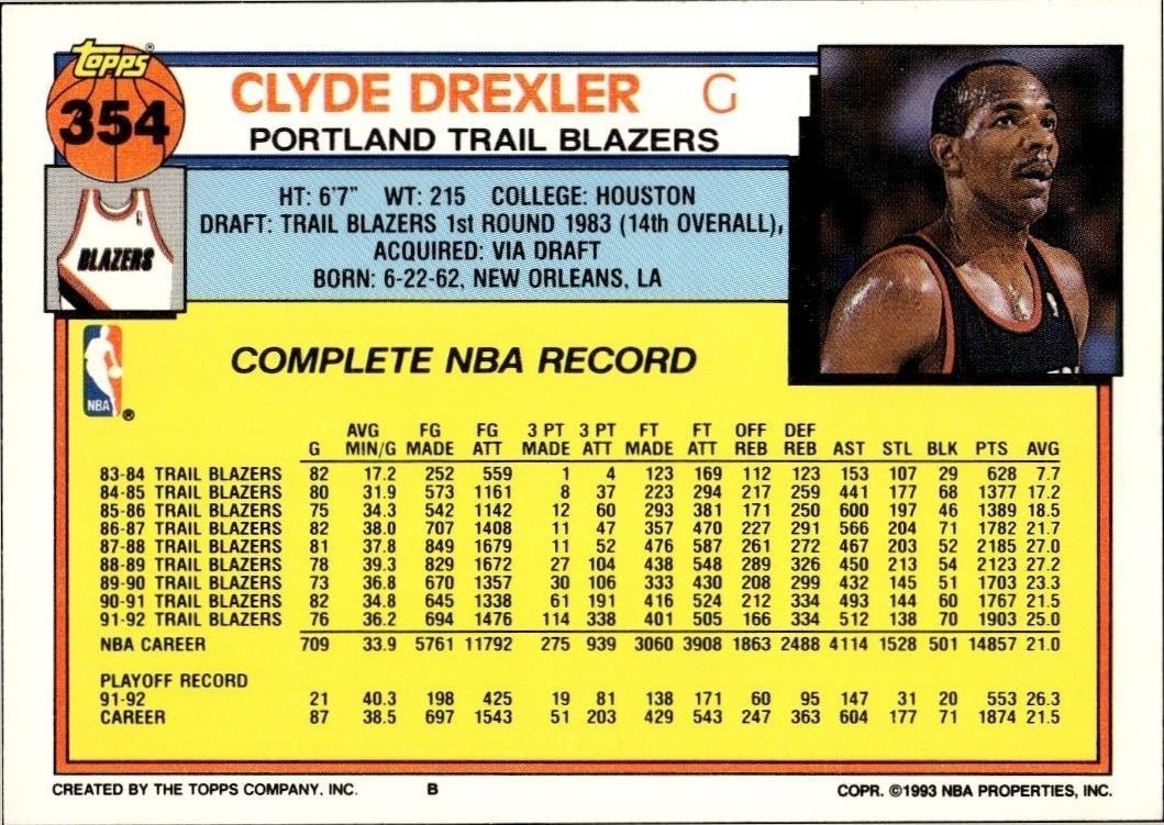 1992-93 Topps Clyde Drexler #354 basketball trading card back