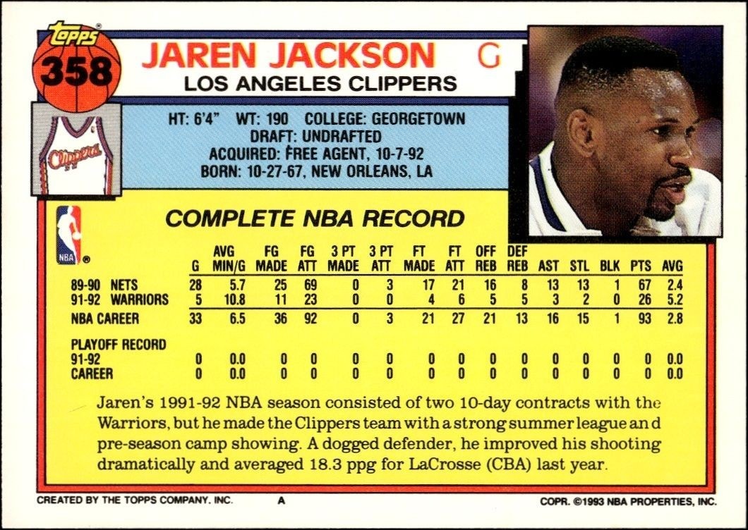 1992-93 Topps Jaren Jackson #358 basketball trading card back