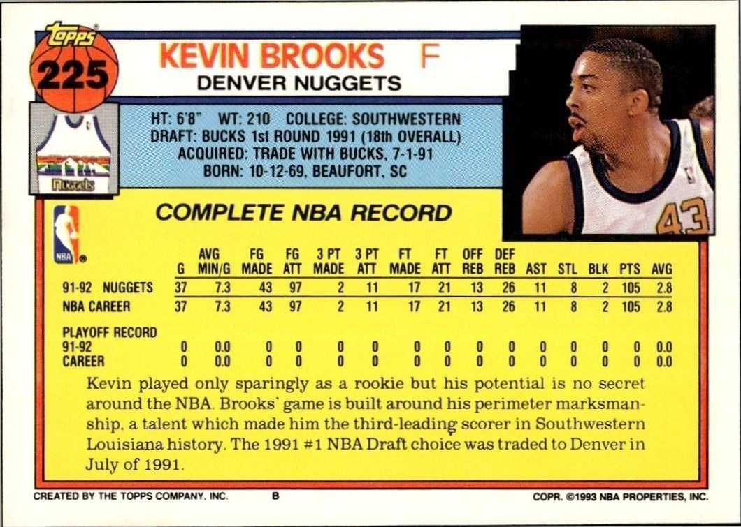 1992-93 Topps Kevin Brooks #225 basketball trading card back